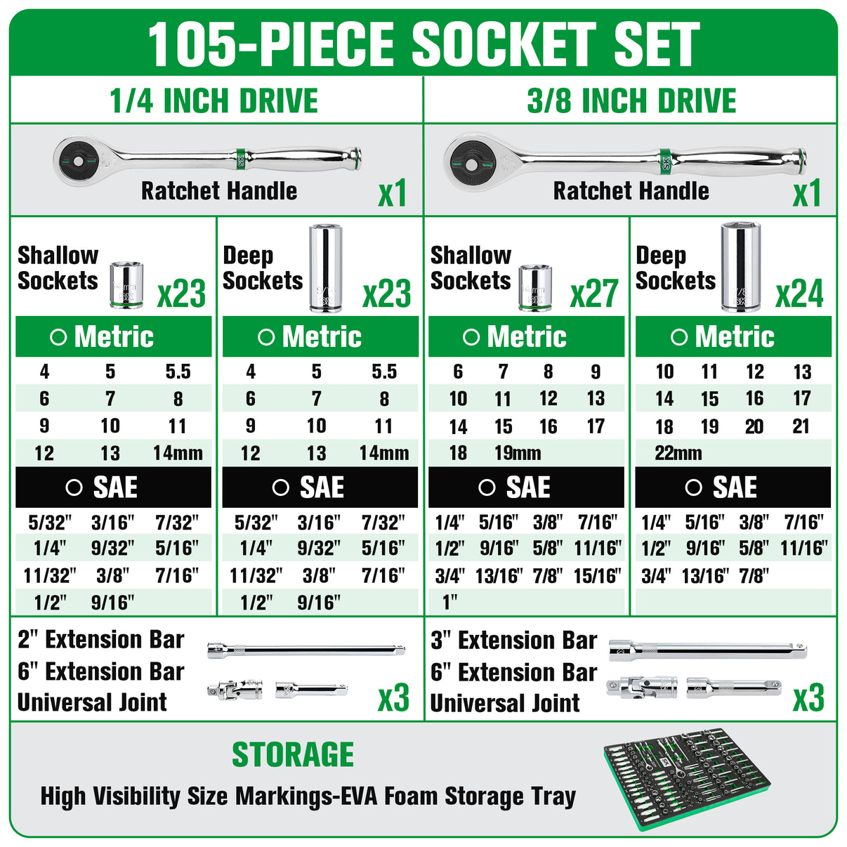 SK01321-216P - 1/4" & 3/8" Drive, 105 Piece, 6 Point, Shallow & Deep, SAE & Metric Chrome Socket Set View 2