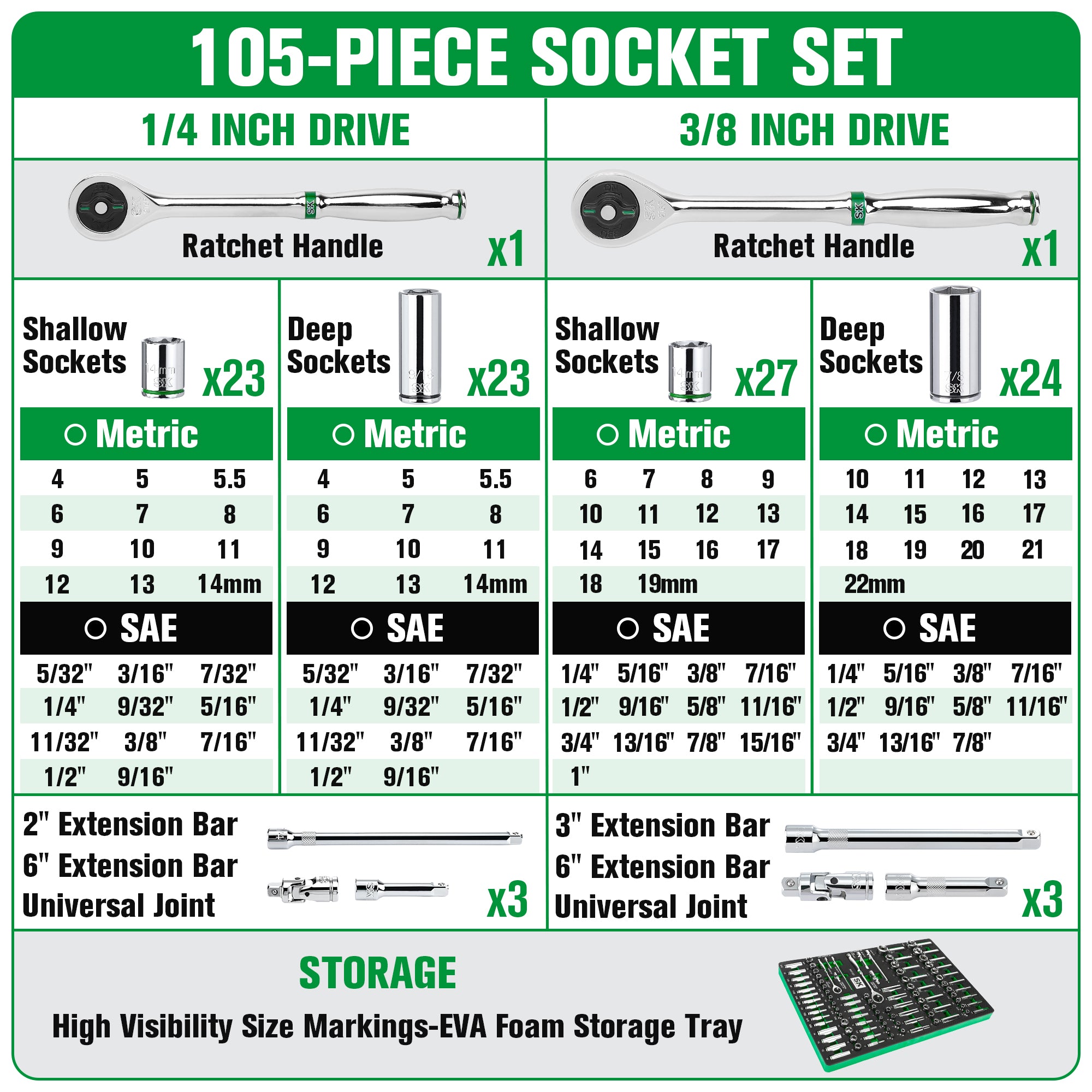SK01321-216P - 1/4" & 3/8" Drive, 105 Piece, 6 Point, Shallow & Deep, SAE & Metric Chrome Socket Set View 2