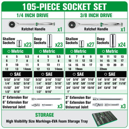 SK01321-216P - 1/4" & 3/8" Drive, 105 Piece, 6 Point, Shallow & Deep, SAE & Metric Chrome Socket Set View 2
