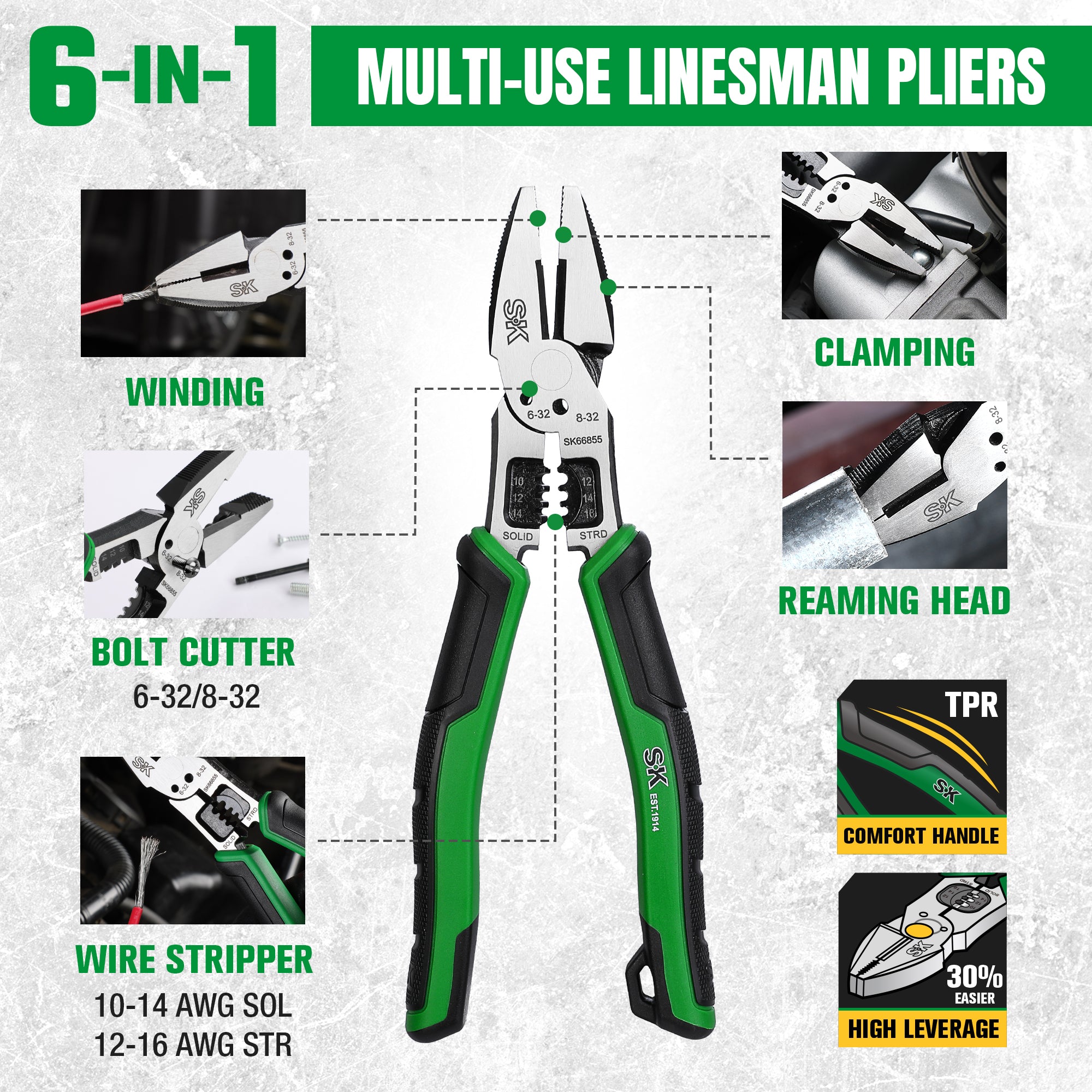 SK01457 - 3 Piece Dual-Material Handle Multi-Use Pliers Set View 4