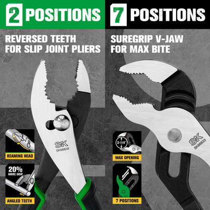 SK01458 - 5 Piece Dual-Material Multi-Purpose Pliers Set View 6
