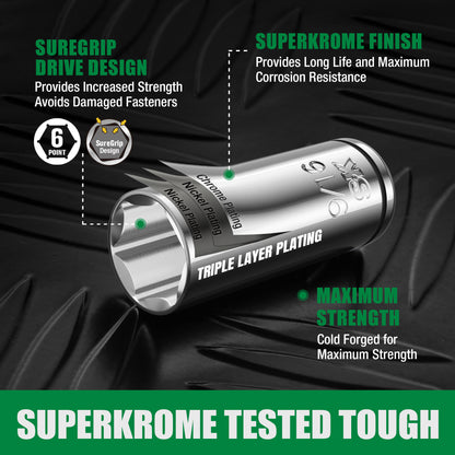 1/4" & 3/8" Drive, 34 Piece, 6 Point, Standard, SAE & Metric Chrome Socket Set, #SK01541
