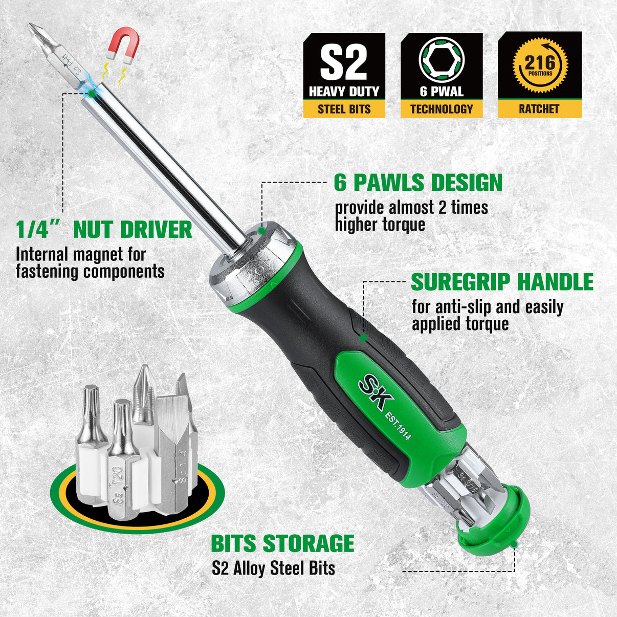 SK02017 - 7-in-1, 216-Position  Reversible Ratcheting Screwdriver View 3